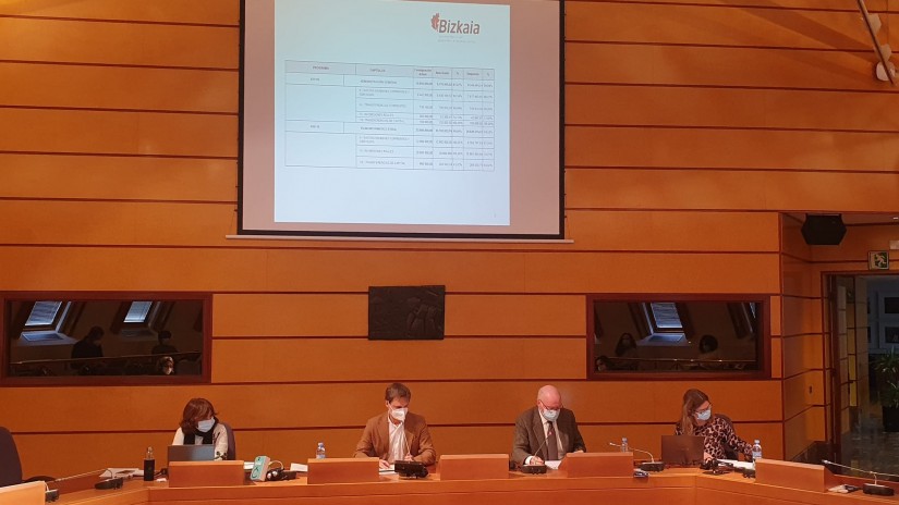 Ogasun eta Finantza sailaren 2022ko aurrekontua %6,5 hazi da, 142,7 milioi euroraino